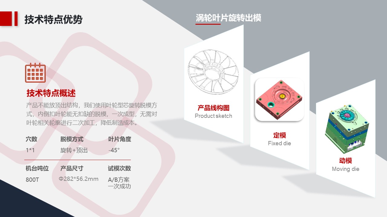 品成壓鑄模具設(shè)計(jì):一次成型,無需對葉輪相關(guān)輪廓進(jìn)行二次加工,大大降低了制造成本 品成壓鑄模具設(shè)計(jì):一次成型,無需對葉輪相關(guān)輪廓進(jìn)行二次加工,大大降低了制造成本