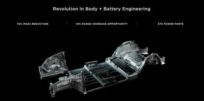 將汽車車身分為三個(gè)主要鑄件——前部、中部(搭載電池組)、后部，從而實(shí)現(xiàn)“重要部件集成”