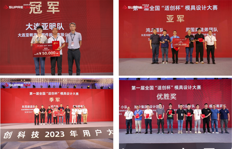  全國首屆“適創杯”模具設計大賽獲獎表彰