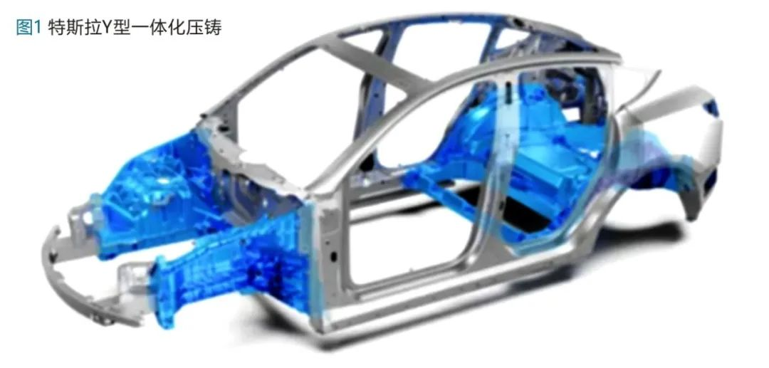 特斯拉Y型一體化壓鑄
